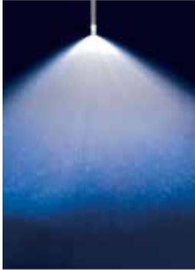Spray Nozzle Characteristics